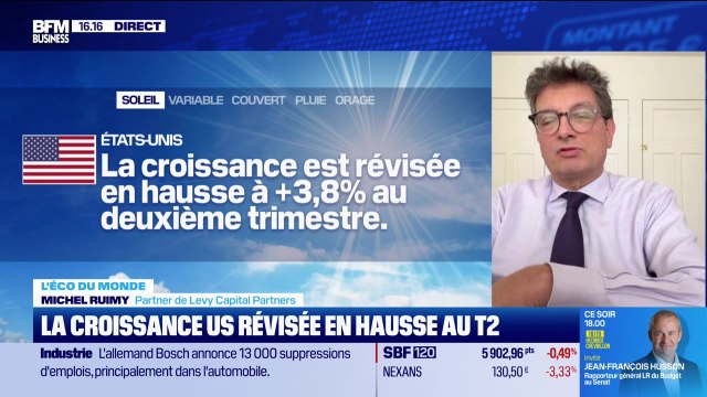 L'éco du monde : Indicateurs du jour : PIB US révisé du T2, et commandes de biens durables - 25/09