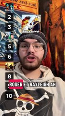 Top 10 meilleurs duo dans les animés