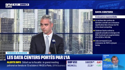 Investir dans l'efficacité énergétique des data centers - 24/09
