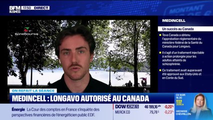 On refait la séance : "Medincell cartonne, Alibaba étonne" - 24/09