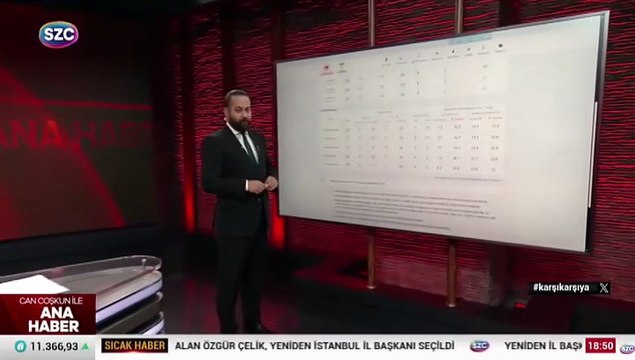 Aman Dikkat: Sağanak yağış geliyor!