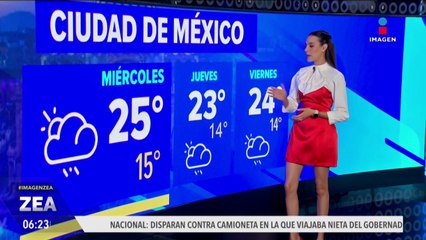 Pronóstico del tiempo 24 de septiembre de 2025 | Noticias con Francisco Zea