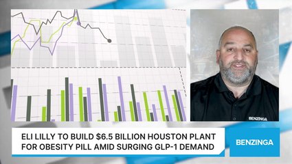 Eli Lilly To Build $6.5 Billion Houston Plant For Obesity Pill Amid Surging GLP-1 Demand