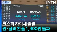 최고치 찍고 3,470대로 물러난 코스피, 오늘 반등할까 / YTN