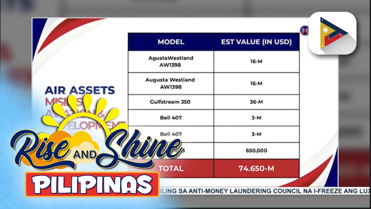 DPWH Sec. Dizon, hiniling sa AMLC na i-freeze ang P4.7B air assets ni Rep. Zaldy Co