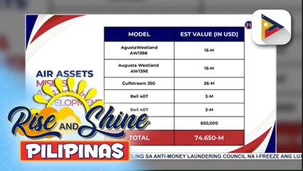 DPWH Sec. Dizon, hiniling sa AMLC na i-freeze ang P4.7B air assets ni Rep. Zaldy Co