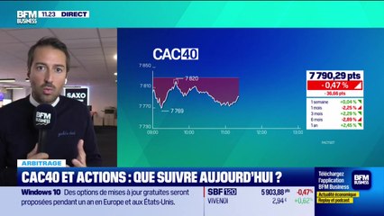 Arbitrage : CAC40 et actions, que suivre aujourd'hui ? - 25/09