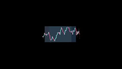 📈 Sessions & candlesticks patterns indicators in tradingview  [TradingFinder]