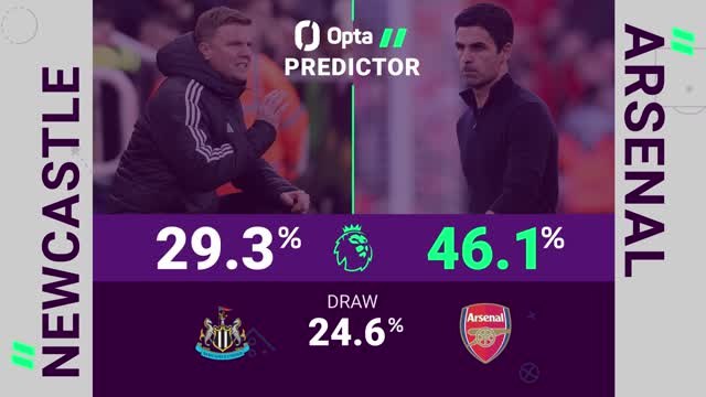 Newcastle United v Arsenal - Opta Predictor