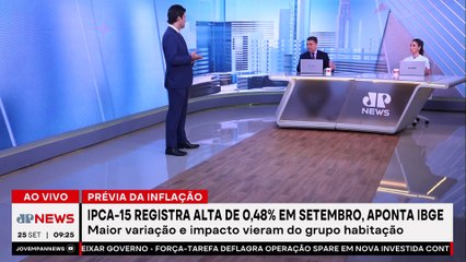 Prévia da inflação sobe 0,48% em setembro, diz IBGE; Alan Ghani analisa