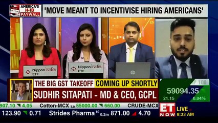 H-1B 100K Fee TCS, Infosys Shielded, Mid-Tier IT Faces Margin Squeeze  Kunal Bajaj Decodes