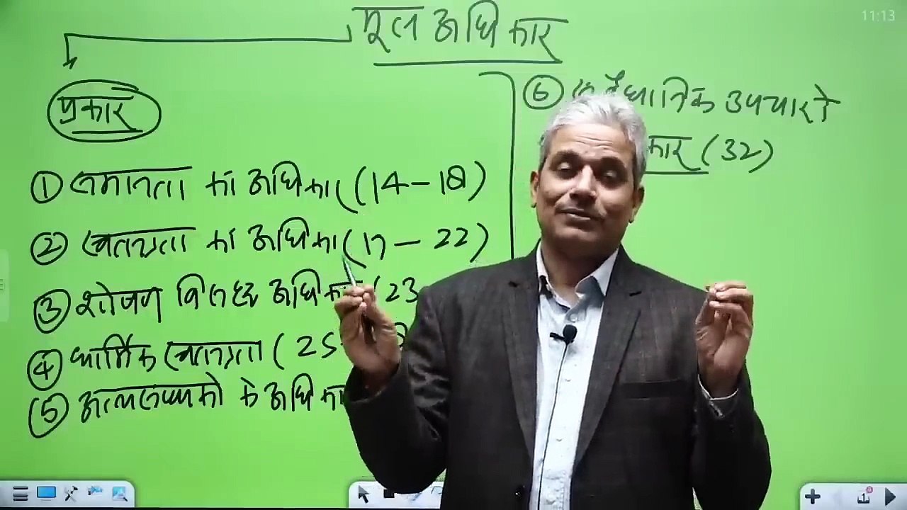 UPSC __ मूल अधिकार __ भारत का संविधान __ Polity By - Rajesh Mishra Sir