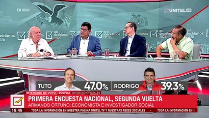 “Quiroga ha logrado cristalizar casi todo su potencial de voto”, dice Ortuño ante los resultados de la encuesta