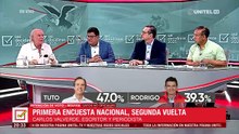 Juventud, pobreza y vejez: Los olvidados en el discurso político de Tuto y Rodrigo, según analista