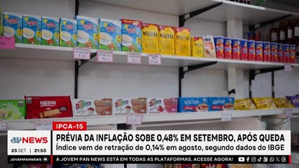 IPCA-15 sobe 0,48% em setembro e reverte queda de agosto