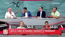 “Hay tres candidatos a la Presidencia”, afirma el analista Carlos Valverde