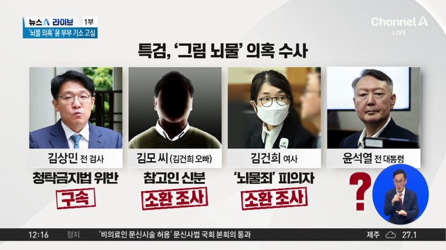 김건희, 재판 이어 특검 조사 출석…‘그림 뇌물’ 의혹 수사