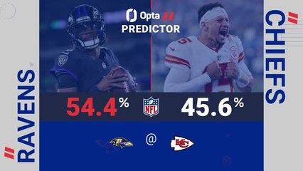 Baltimore Ravens @ Kansas City Chiefs - Opta Predictor