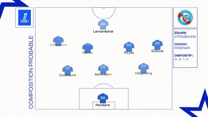 Strasbourg - OM : les compositions probables