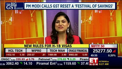 GST 2.0 Ignites Rally Nifty Eyes Diwali Peak Amid Tax Cuts, Trade Thaw  Rishi Kohli On The Market