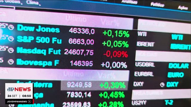 Mercado olha Tarcísio, fiscal, tarifas e inflação nos EUA | MINUTO TOURO DE OURO - 26/9/2025