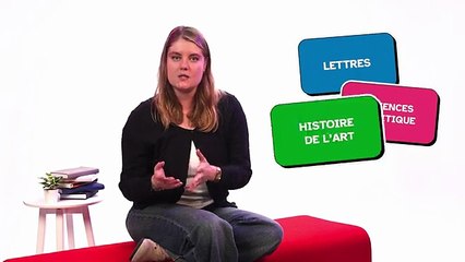 Etudes d'histoire : licence à la fac,  déroulé et débouchés