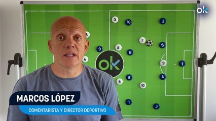 OKSCOUTING | Jaque mate a la Liga