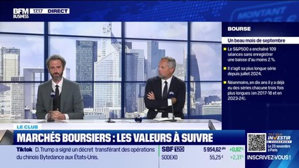 Le Club : "109ème séance sans baisse de plus de 2 % à Wall Street" - 26/09