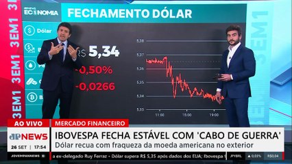 Ibovespa fecha estável com bancos e gigantes de commodities | FECHAMENTO TOURO DE OURO