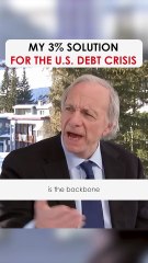 My 3% Solution for the U.S. Debt Crisis