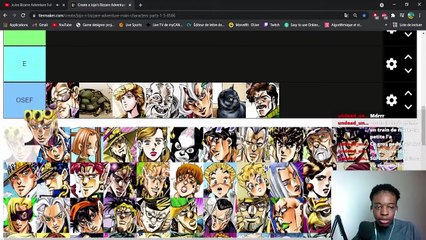 J'ai Classé ABSOLUMENT TOUS Les PERSO de JOJO's BIZARRE ADVENTURE part 4