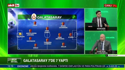 Spor Aktüel - Nesim Acar/Özhan Yıldız "Fenerbahçe Beko kupayı 8. kez müzesine götürdü" 27.09.2025