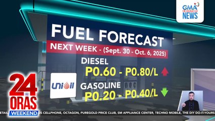 Dagdag-bawas sa presyo ng petrolyo, asahan sa susunod na linggo | 24 Oras Weekend