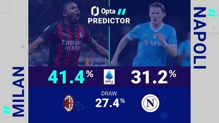 Milan v Napoli - Opta Predictor