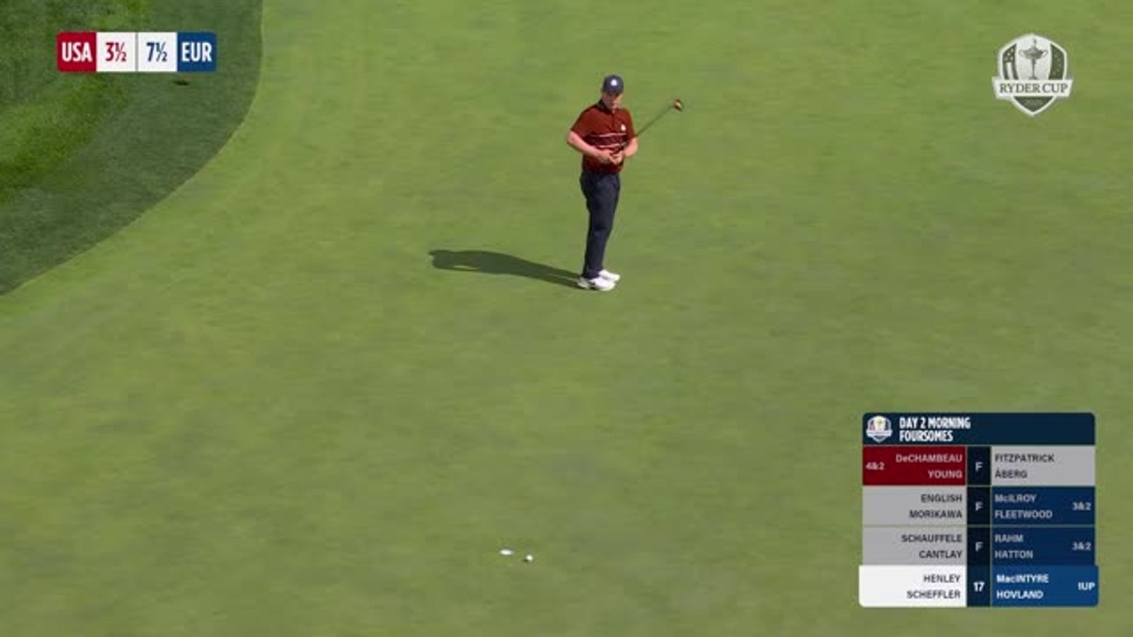 Ryder Cup: Dominant Europe close in on victory