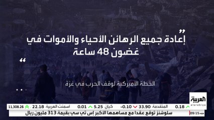 تعرف على تفاصيل الخطة الأميركية لوقف الحرب في غزة