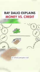 Ray Dalio Explains Money vs. Credit