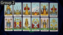 [2025 Tarot Reading] 3 SIGNS Before Your Promotion🔥Where's Your Career Breakthrough?
