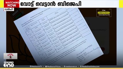 വോട്ട് വെട്ടാൻ ബിജെപിയുടെ ആസൂത്രിത നീക്കം; 80,000 മുസ് ലിം​കളുടെ പേര് വെട്ടാൻ നീക്കം