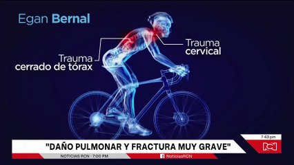 La milagrosa recuperación de Egan Bernal: “La magnitud de la gravedad era primero si iba a vivir”