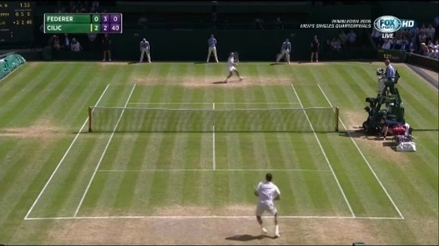 FOX Sports HD (SCTV, HTVC & VTVcab) | Wimbledon 2016 : Mens Singles Quarterfinals (2)