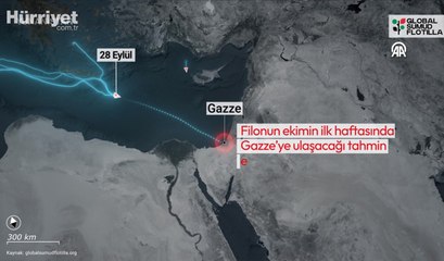 Küresel Sumud Filosu’nun Gazze’ye yolculuğu sürüyor