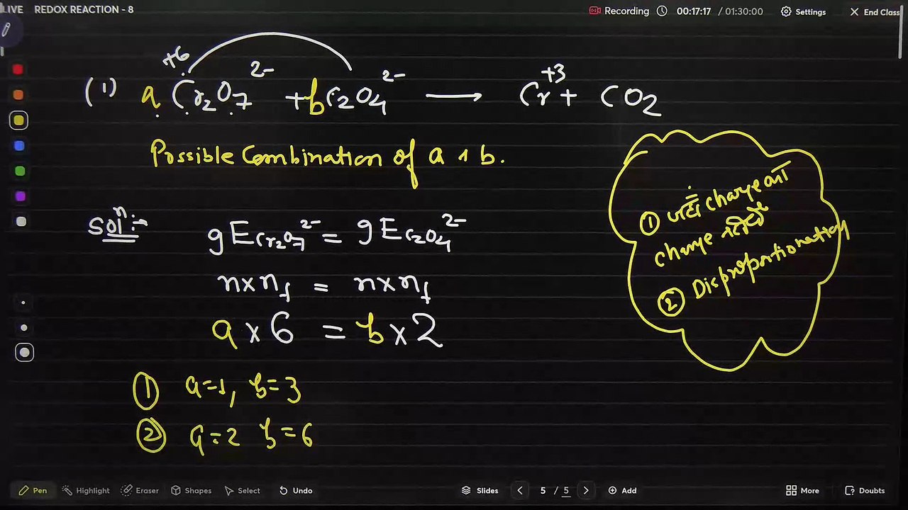 ELECTROCHEMISTRY - 1
