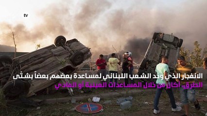 حملة تبرّعات لمتضرّري انفجار بيروت تجوب العالم