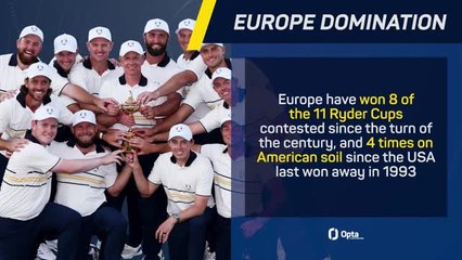 Ryder Cup 2025 - Europe hold on for dramatic victory over USA