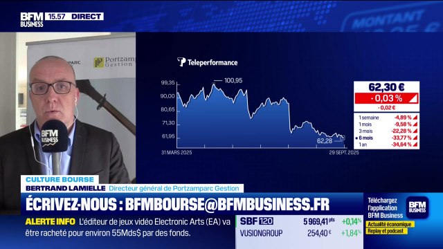 Culture Bourse : « J’ai des actions Téléperformance. Conseillez-vous d’acheter en ce moment ? Vue que l’action sort du CAC... », par Julie Cohen-Heurton - 29/09