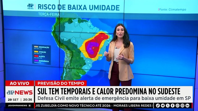 Temporais atingem o Sul e calor predomina no Sudeste | Previsão do Tempo