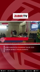 APBD Kabupaten Sukabumi Tahun 2026 Turun! Berikut Penjelasannya