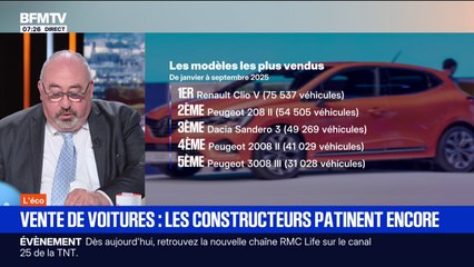 Les ventes de voitures se redressent pour le mois de septembre