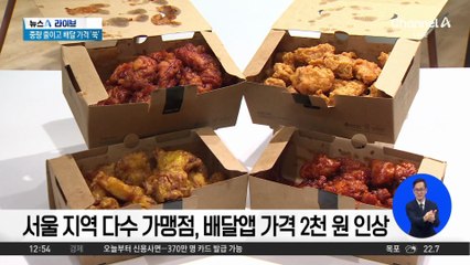 교촌 치킨값, 서울서 배달앱 주문 시 더 비싸다?